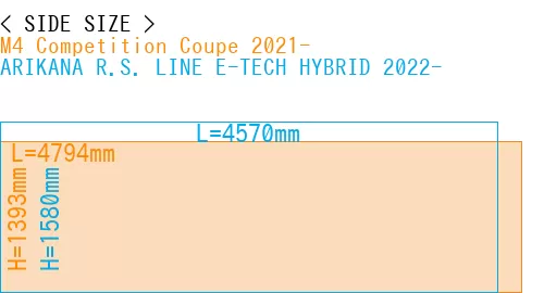 #M4 Competition Coupe 2021- + ARIKANA R.S. LINE E-TECH HYBRID 2022-